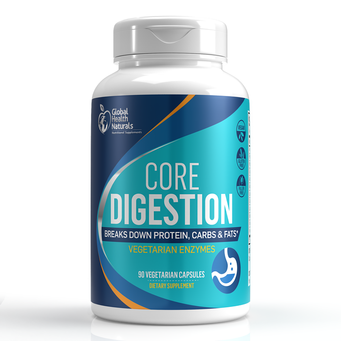 CORE DIGESTION